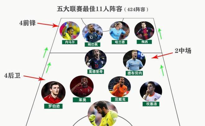大局观和精