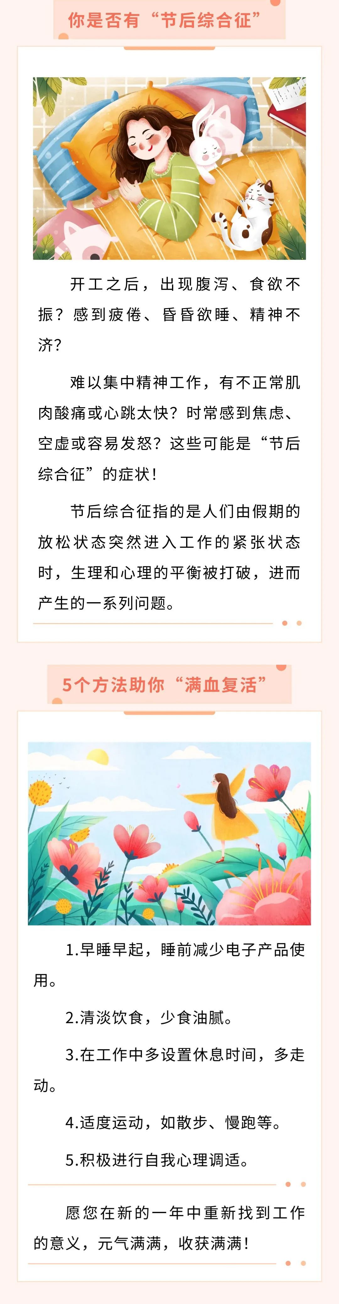 上的惊人表